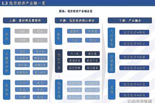 詹姆斯商务经理：没在湖人身上投注 也没替其他人下过注